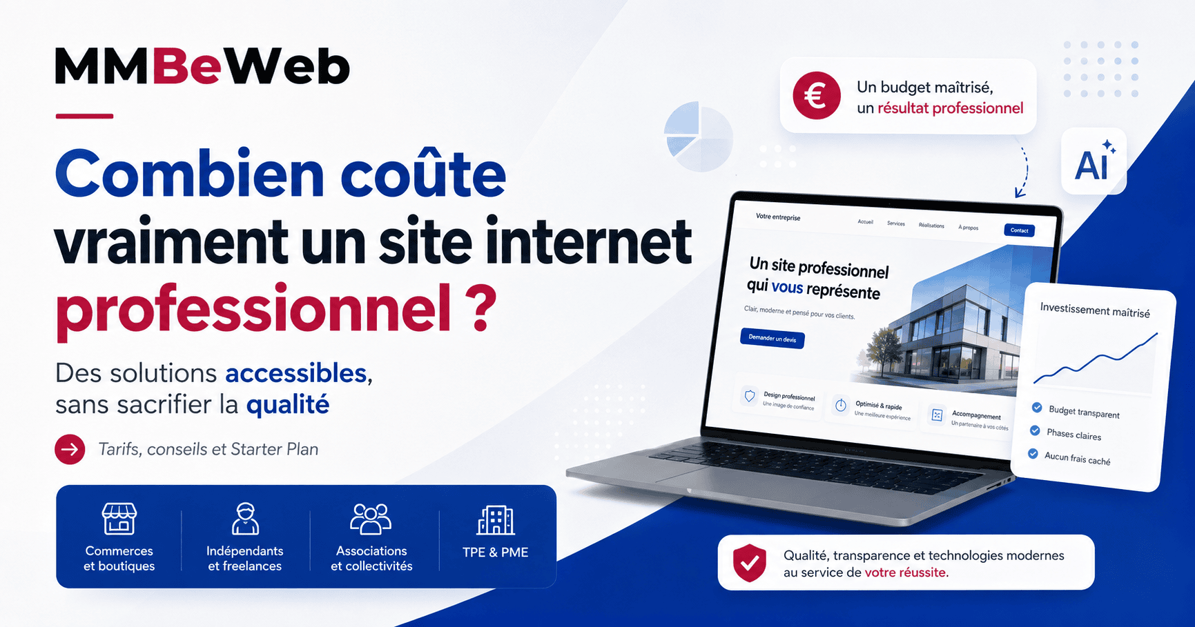 combien coute un site internet