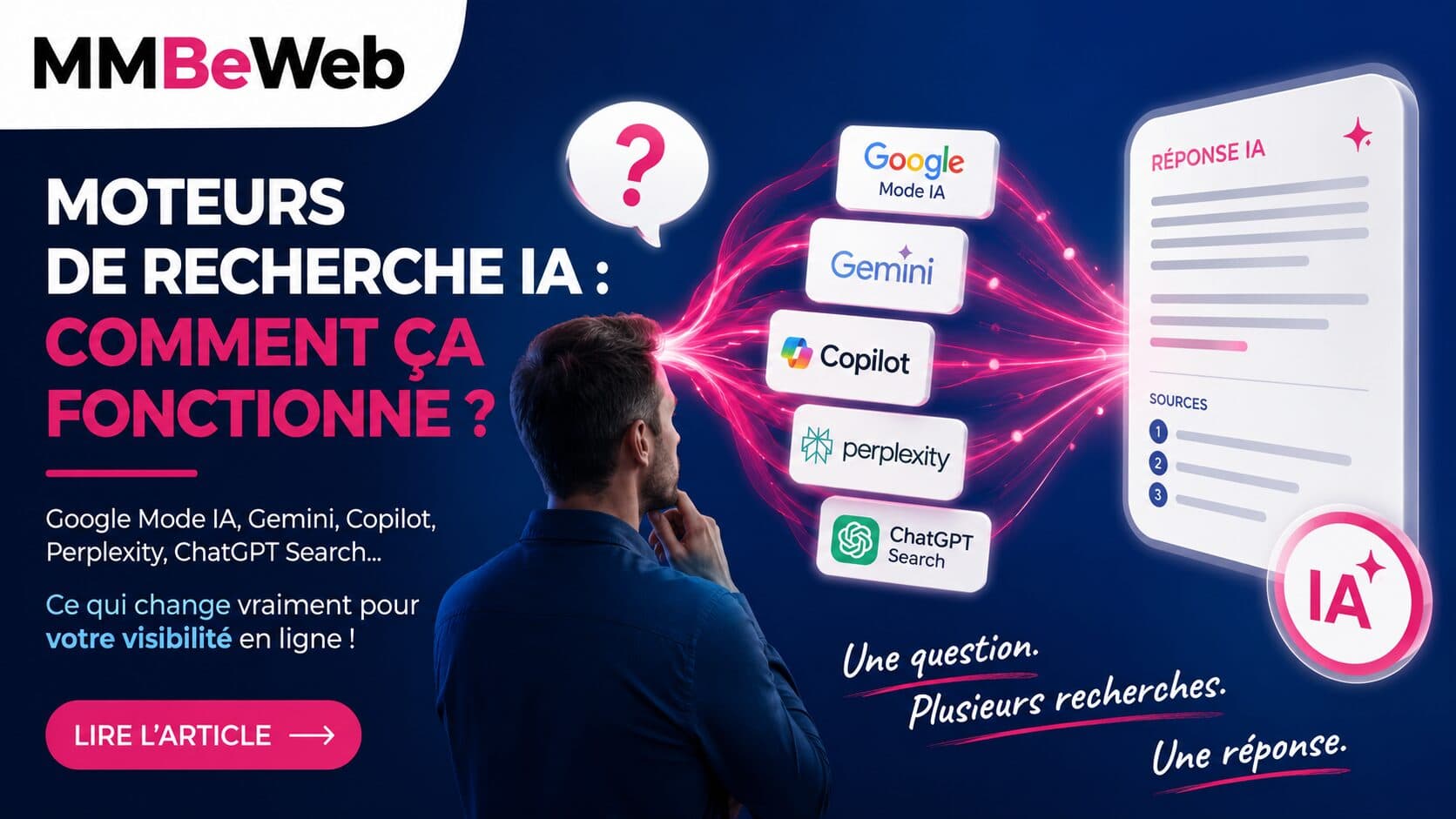 Mmbeweb explique comment fonctionnent les moteurs de recherche en mode IA