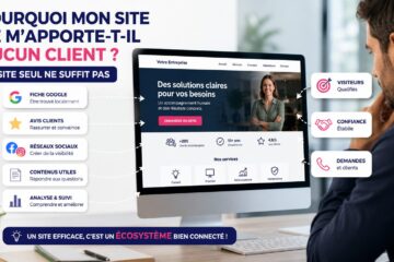 decouvrez pourquoi votre site ne vous apporte pas de clients