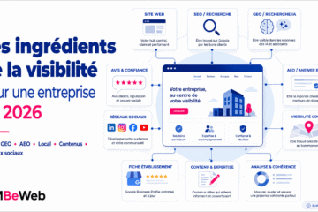 Les ingrédients de la visibilité d’une entreprise en 2026 : site web, SEO, GEO, AEO, référencement local, contenus, réseaux sociaux et confiance
